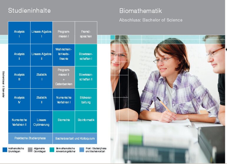 Flyer Studiengang Biomathematik