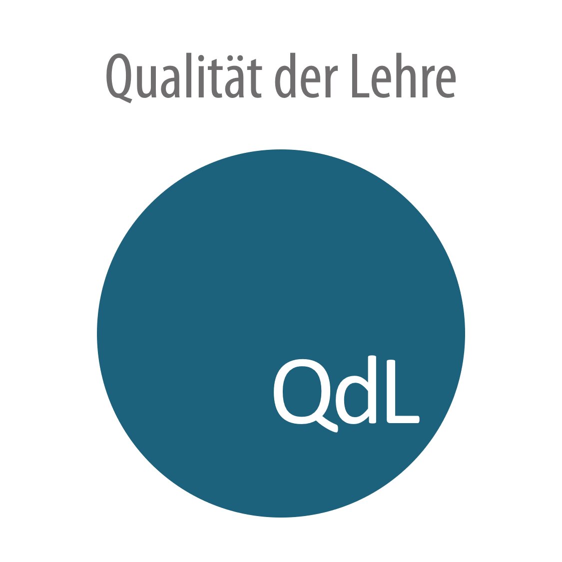 Grafische Darstellung mit weiterführendem Link zu der Unterseite des Projektes Qualität der Lehre (QdL)