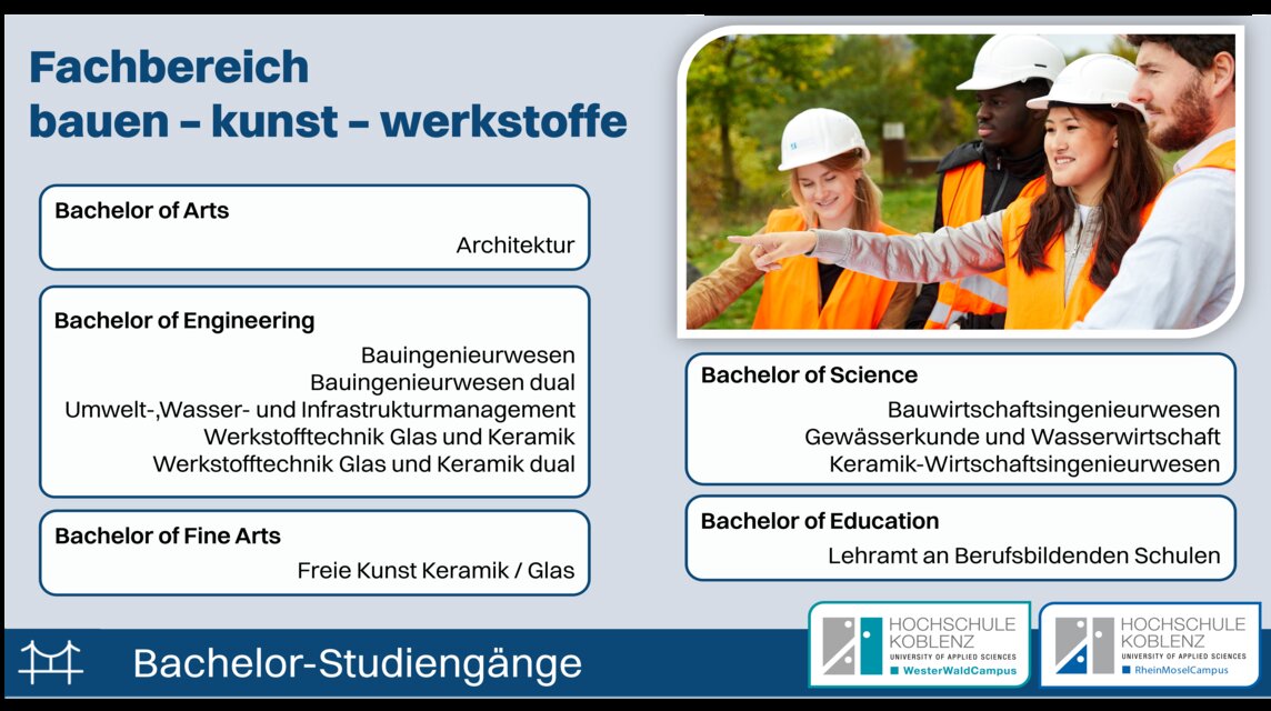 Im Fachbereich bauen-kunst-werkstoffe gibt es diese Bachelor-Studiengänge: Architektur, Bauingenieurwesen, Bauingenieurwesen dual, Bauwirtschaftsingenieurwesen, Freie Kunst Keramik / Glas, Gewässerkunde und Wasserwirtschaft, Keramik-Wirtschaftsingenieurwesen, Umwelt-, Wasser- und Infrastrukturmanagement, Werkstofftechnik Glas und Keramik, Werkstofftechnik Glas und Keramik dual, Lehramt an Berufsbildenden Schulen